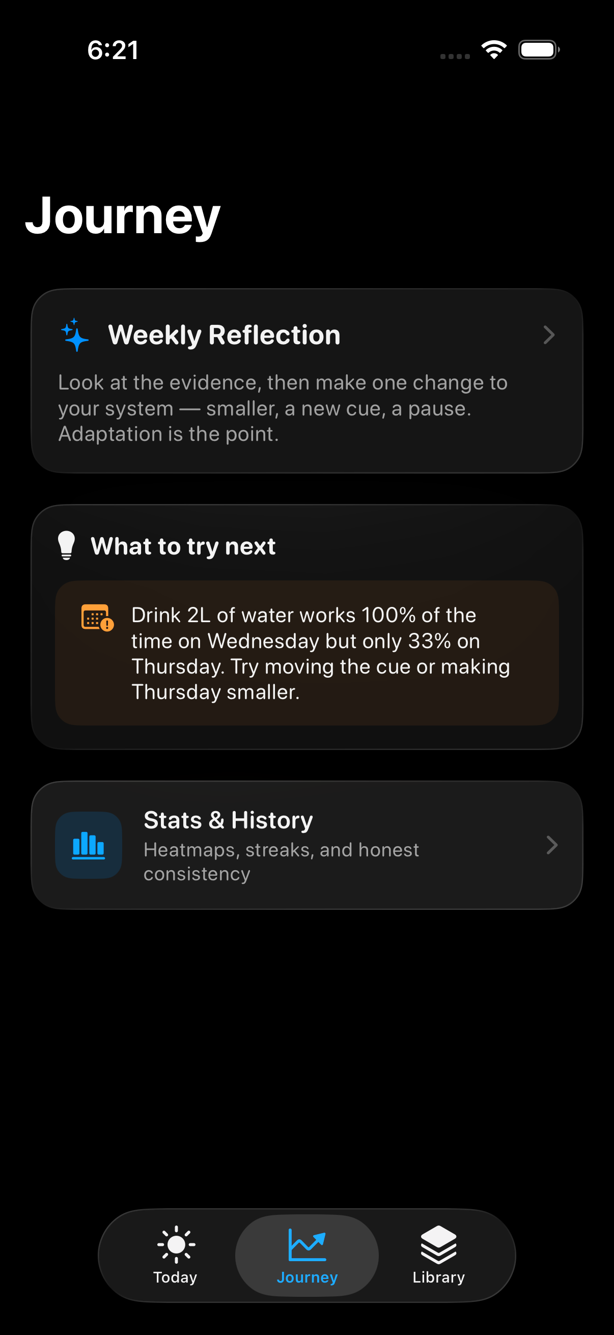 Become Journey tab with a real behavioral insight about a weekday pattern