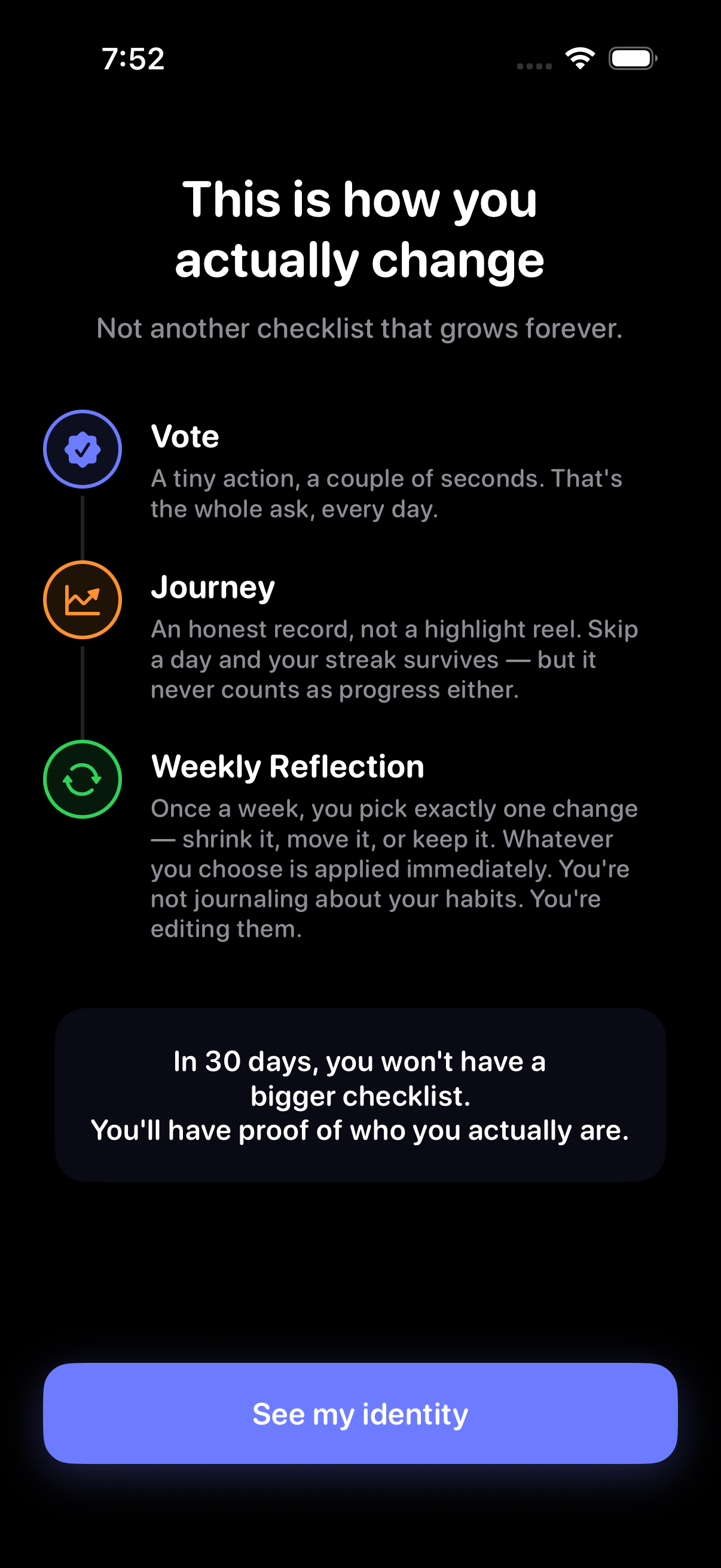 Become explaining the loop: vote, journey, weekly reflection